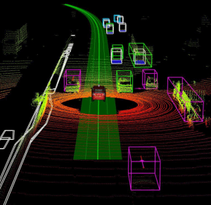 AV Object Detections
